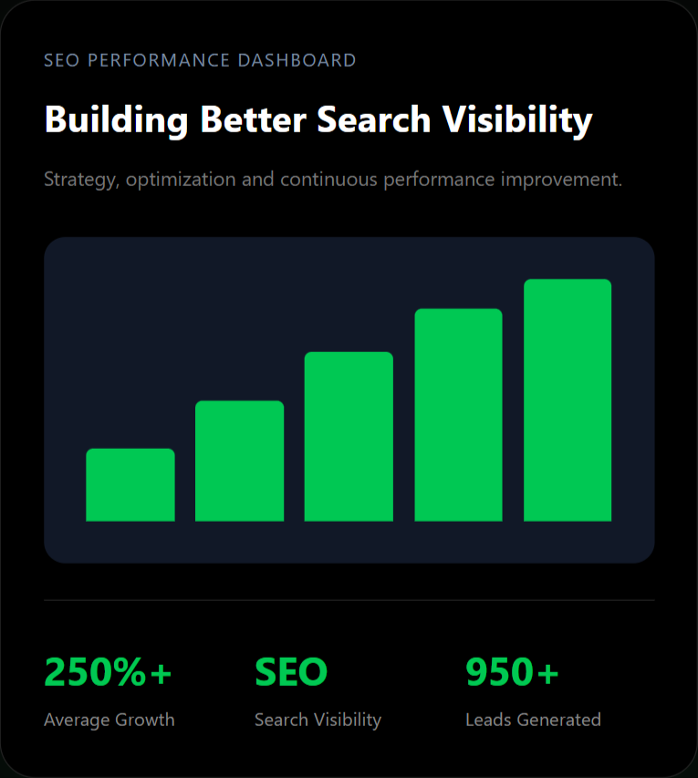 Seo Dashboard Border Crop